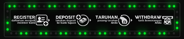 AJAIB33 Jackpot